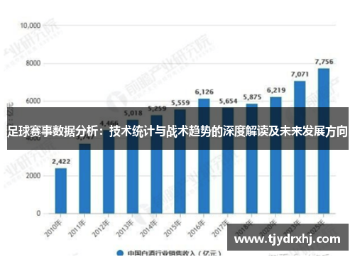 足球赛事数据分析：技术统计与战术趋势的深度解读及未来发展方向